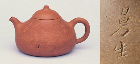 Teapot of gourd shape